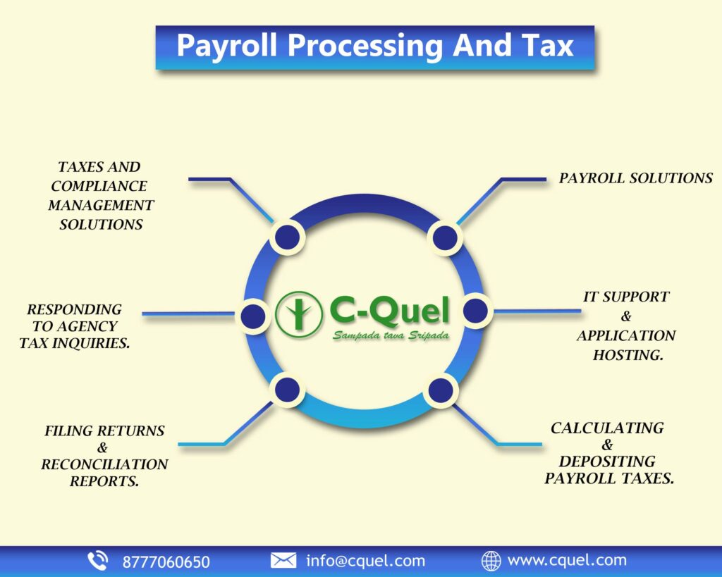 employee payroll management system